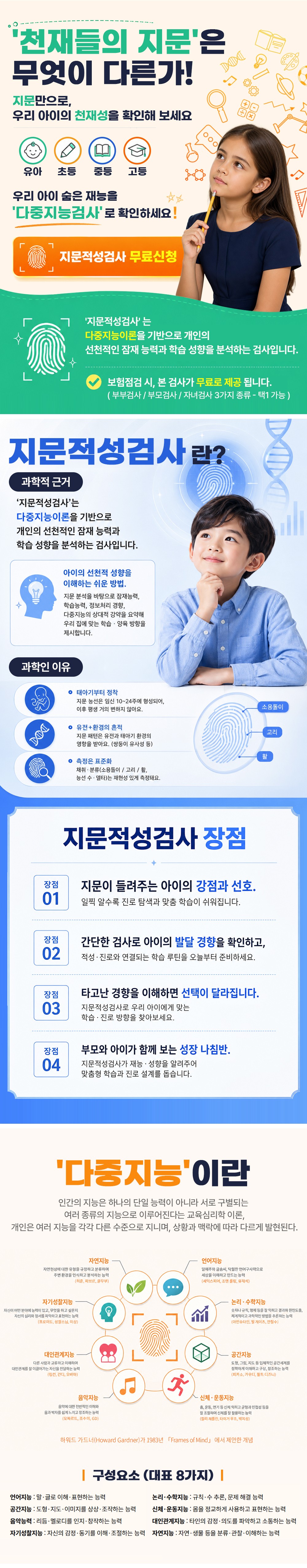 다중지능검사